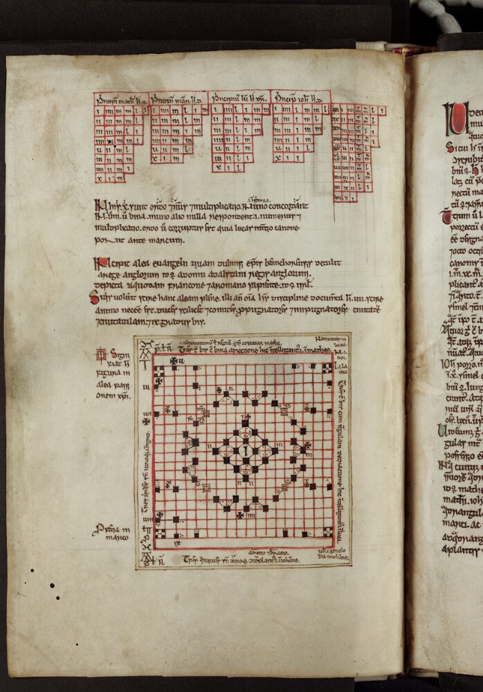 Corpus Christi College MS 122, fol. 5v: Kanontafeln und Diagramm der Alea evangelii